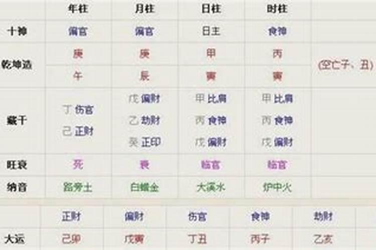 36岁是女性本命年吗为什么