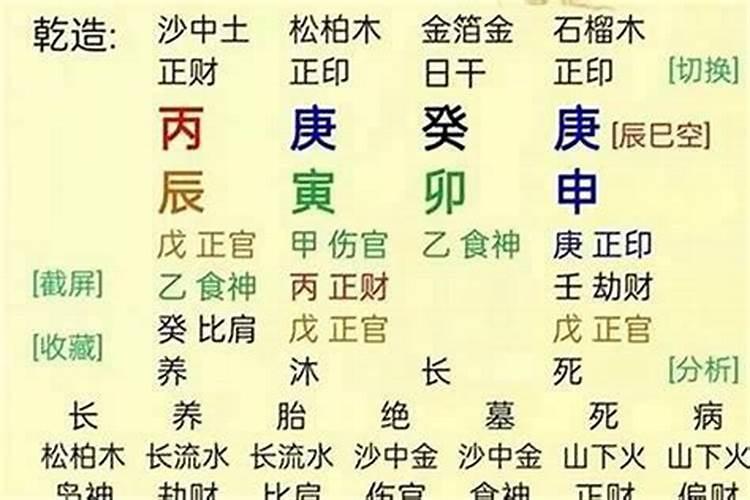 命不好运好八字实例