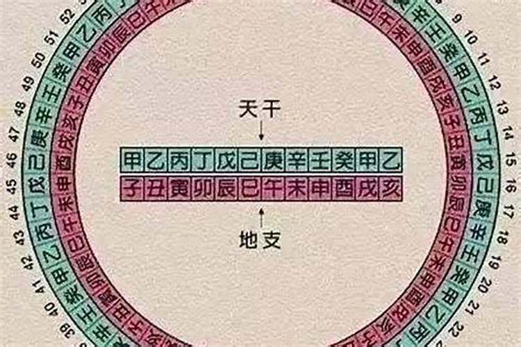 道教为什么还阴债