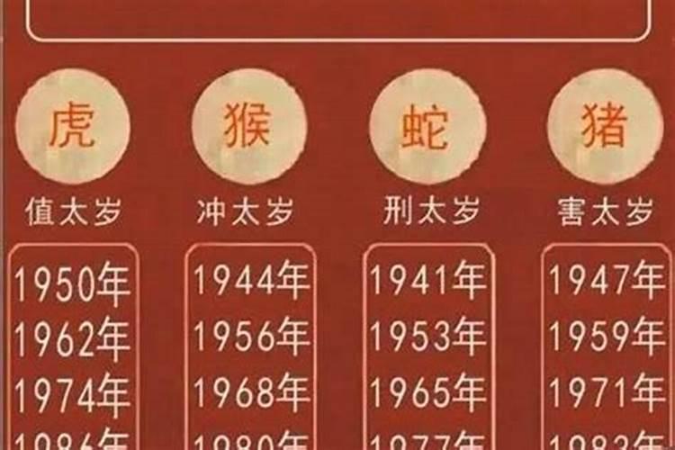 本命年犯太岁吗什么意思