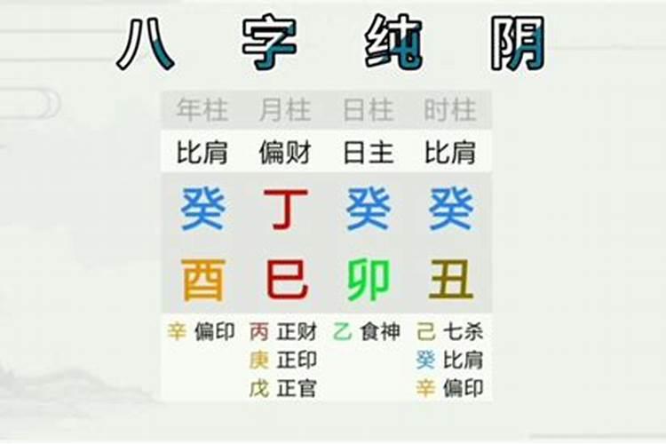 批八字算姻缘准吗