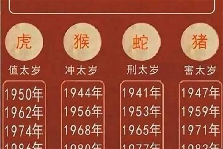 2025年什么属相犯太岁