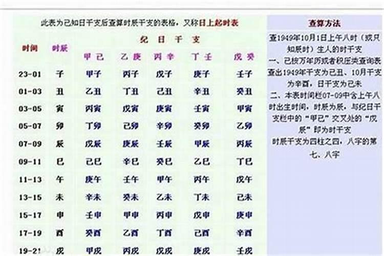 怎么测自己的八字硬不硬