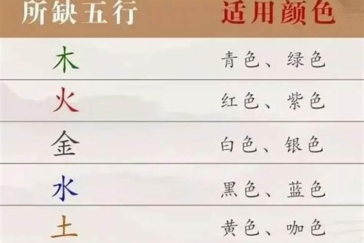 鬼五行属木是童子命吗