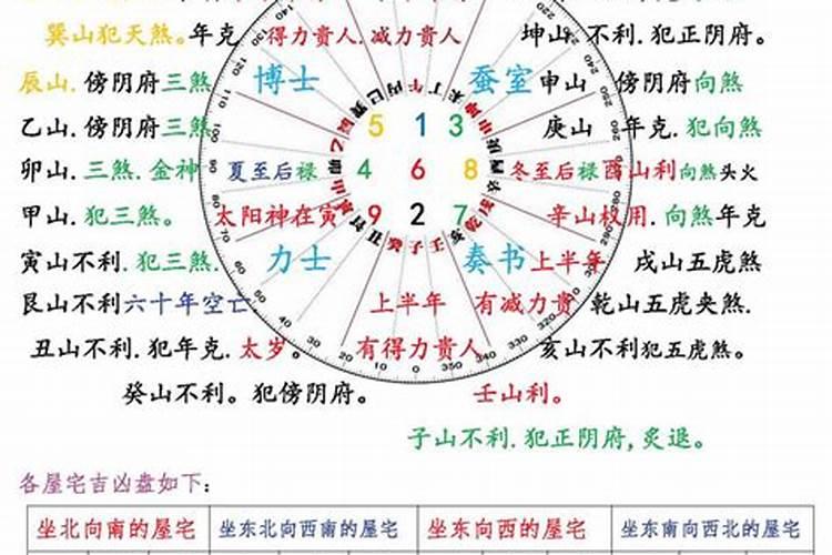 2020属狗今年犯太岁吗