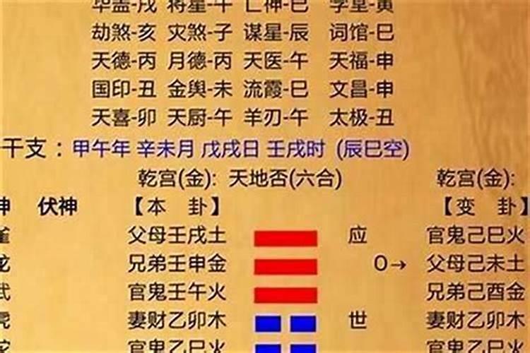 八字的临官是什么意思