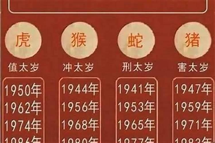 2025年太岁犯太岁生肖