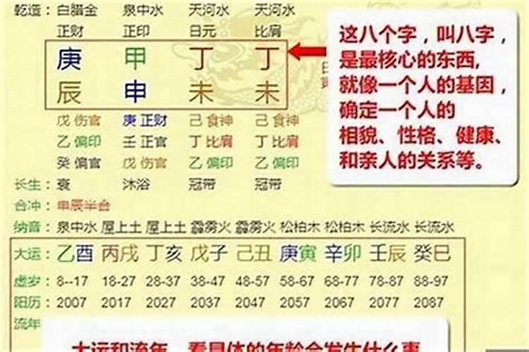 2021本命年要注意什么别的属相