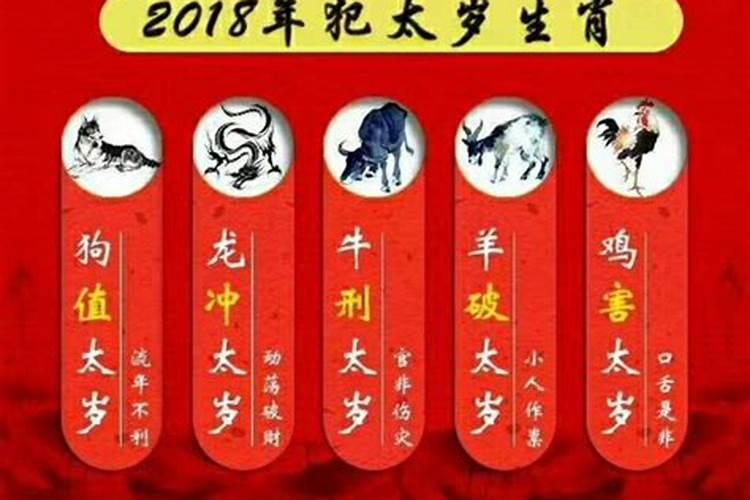 2018年犯太岁属相都有啥