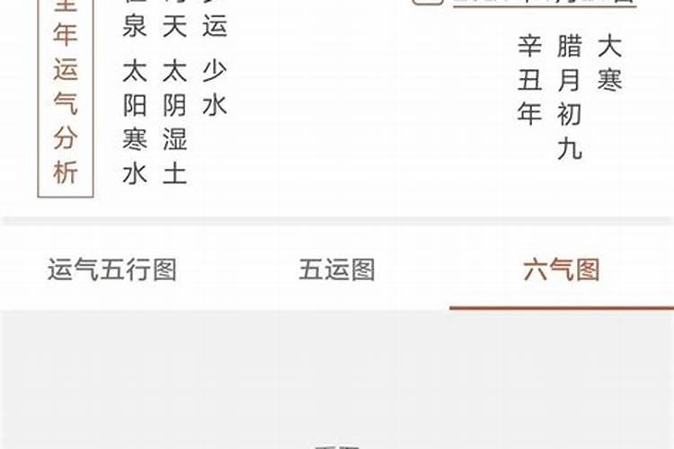 2024辛丑年婚姻运分析