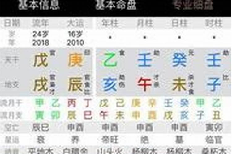 八字算命二婚