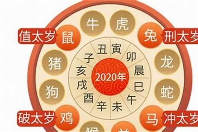 怎么化解犯太岁2020