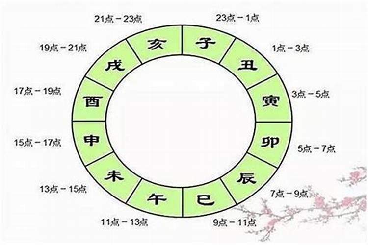 八字运势详批十年大运解析