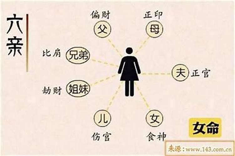 家族婚姻不顺的原因是什么