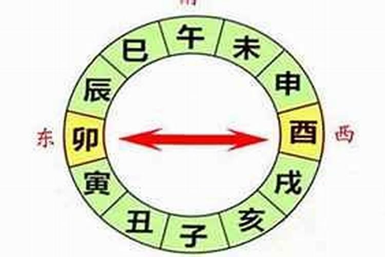 如何看八字里的用神