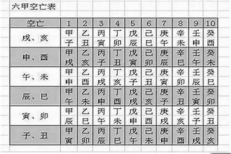 算命说感情坎坷是什么意思