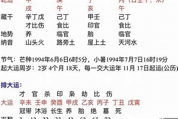 怎么解读自己的八字