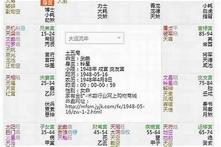 女命纯阳婚姻注定不顺