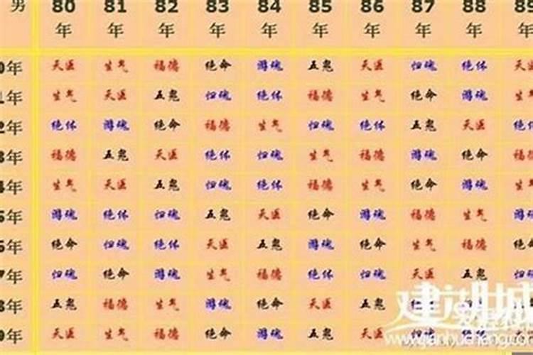 八字喜金的特点