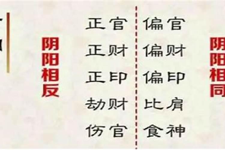 八字软怎么确定的