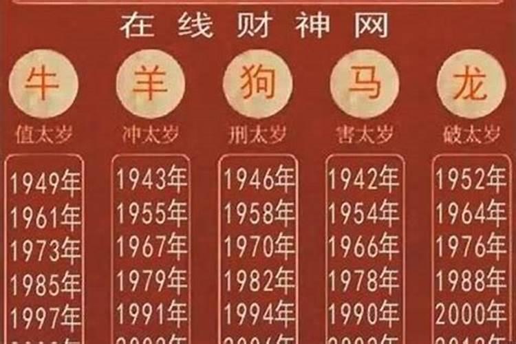 猪年犯太岁的年份