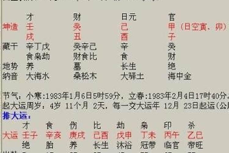 大运财运与流年禄运相冲