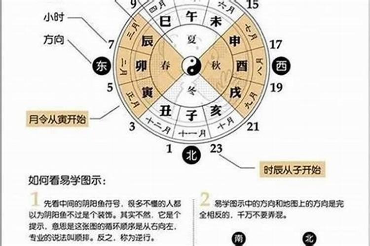 本命年可以拜财神吗