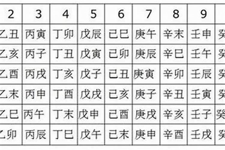 八字三合三会是什么命