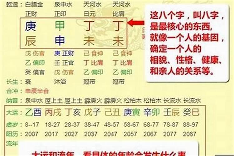 八字大运流年怎么看婚姻状态好坏