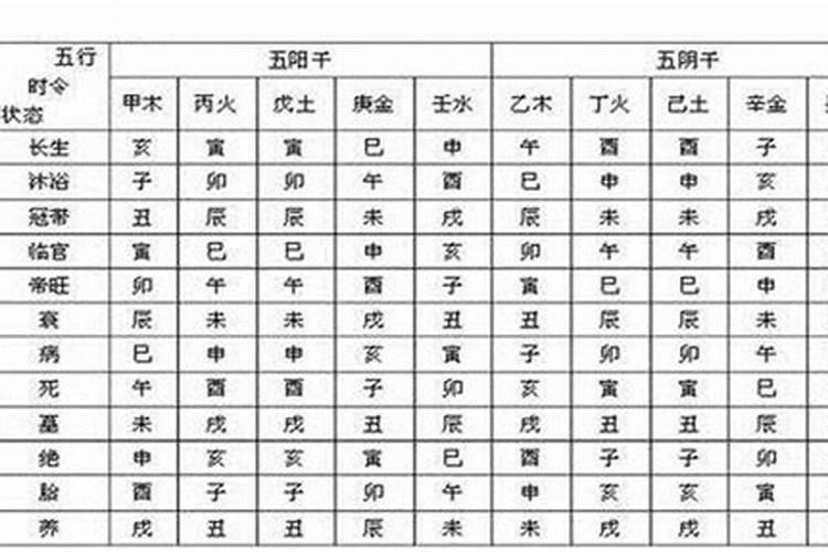 父亲欠下情债子女婚姻不顺