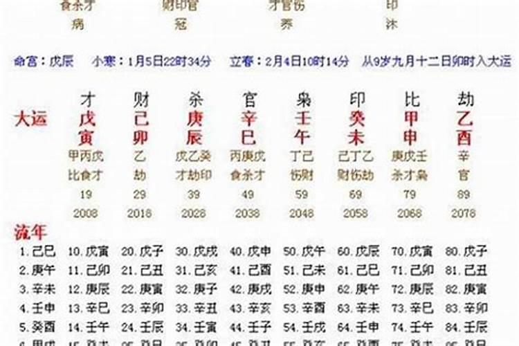 犯太岁化解方法2019生肖