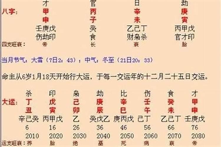 生辰八字看结婚时间准吗