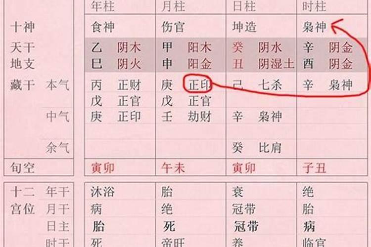 算命免费起名生辰八字