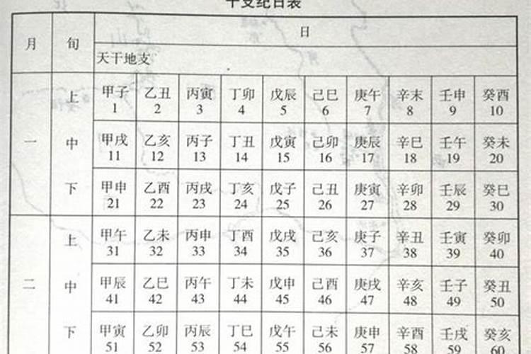 八字算命详批命例精解大全