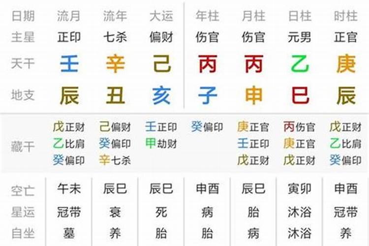 八字算命生辰八字算命精准免