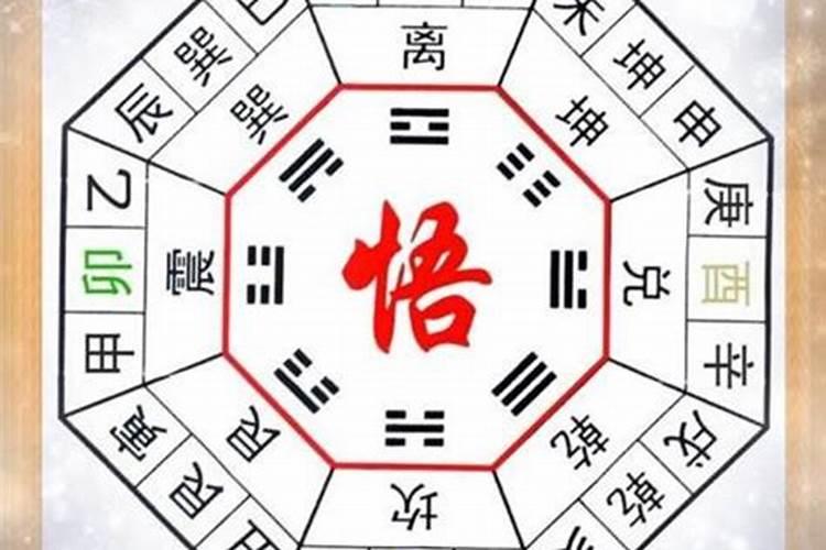 八字算命详细