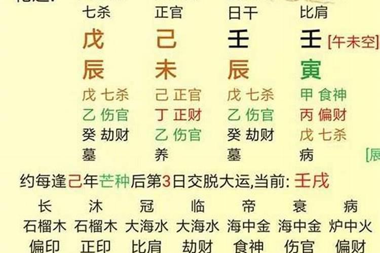 不是本命年可以带本命年的东西吗