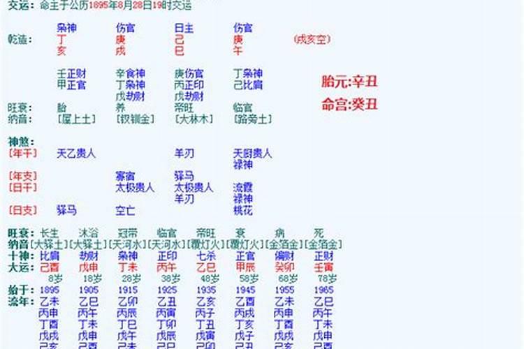 八字中无正官能当官吗