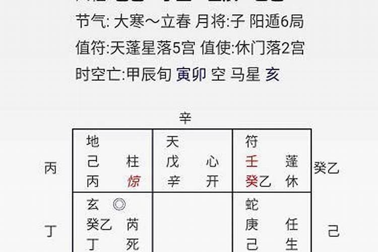 八字大运中的食是什么意思