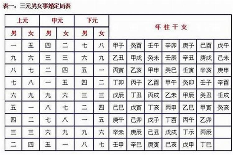 算八字犯刑是什么意思