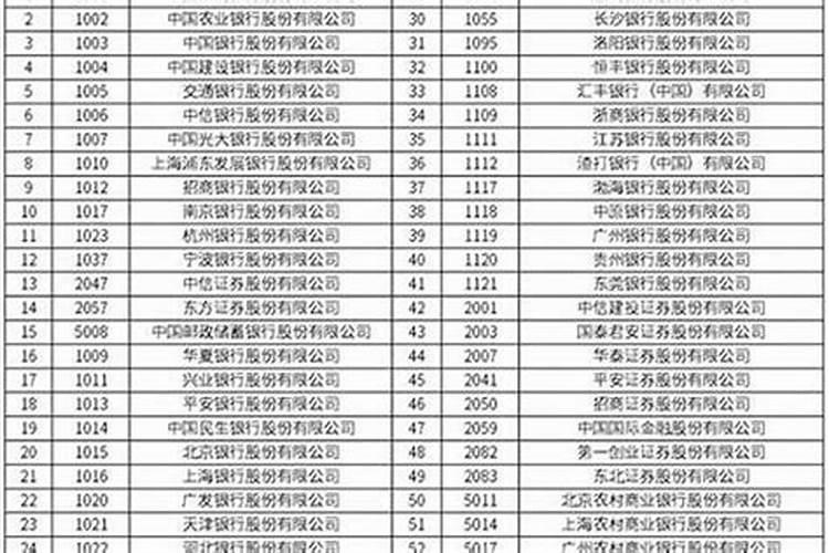 怎样知道自己五行属啥属性