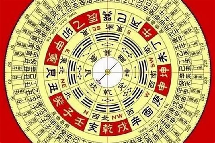 算两人生辰八字合不合适准吗