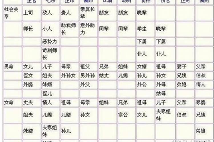 为什么人的八字很准呢