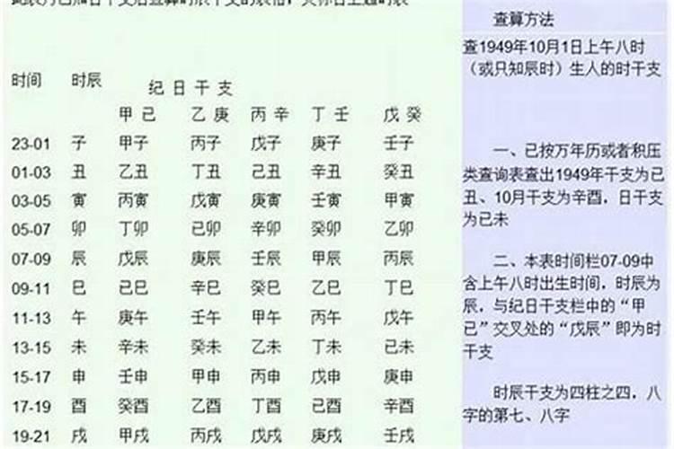 合八字八合是指哪八合