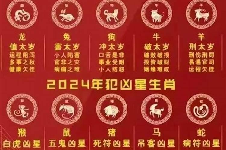 2022年犯太岁什么意思