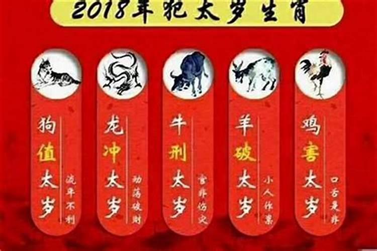 2022犯太岁的属相有哪些