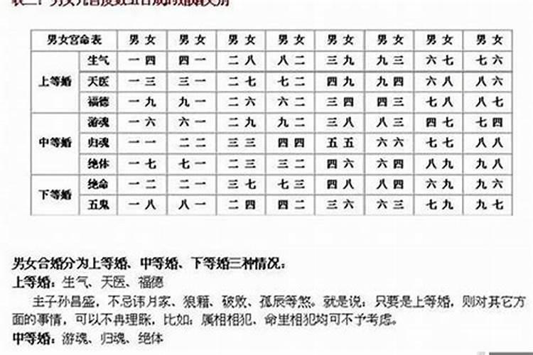 八字无财才