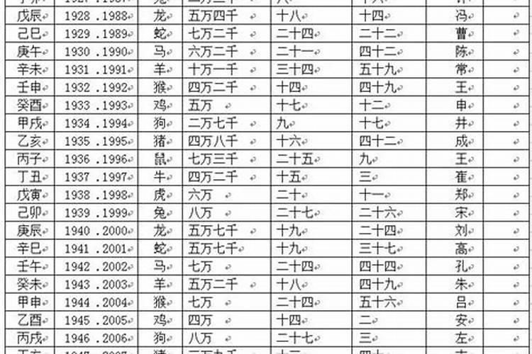 阴债是什么意思冥府