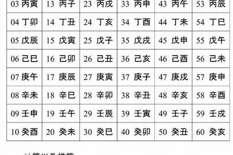 八字测财富值