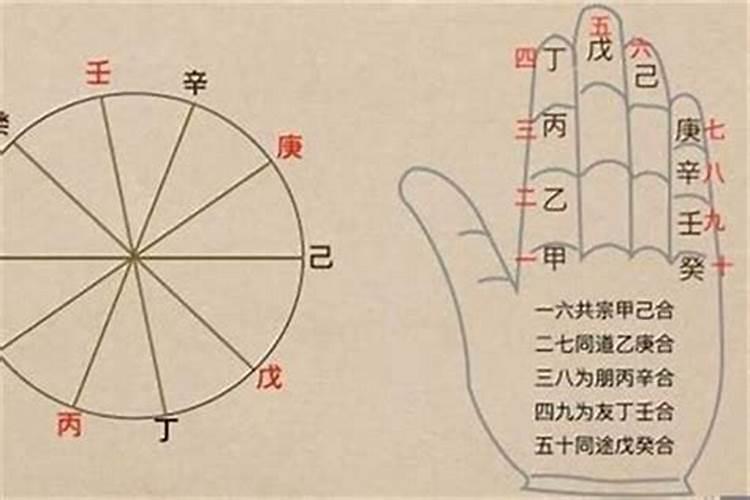 刑太岁生孩子可以化解吗